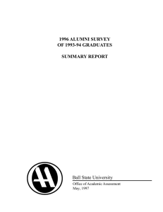 Ball State University 1996 ALUMNI SURVEY OF 1993-94 GRADUATES SUMMARY REPORT