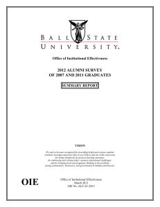 2012 ALUMNI SURVEY OF 2007 AND 2011 GRADUATES  Office of Institutional Effectiveness