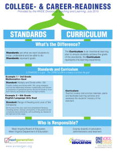 STANDARDS CURRICULUM COLLEGE- &amp; CAREER-READINESS What’s the Difference?