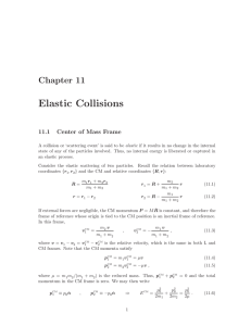 Elastic Collisions Chapter 11 11.1 Center of Mass Frame