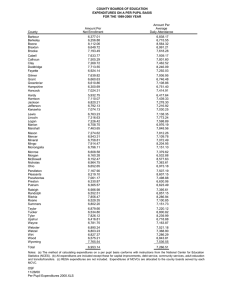 COUNTY BOARDS OF EDUCATION EXPENDITURES ON A PER PUPIL BASIS Amount Per