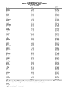 COUNTY BOARDS OF EDUCATION AVERAGE CONTRACTED SALARIES - SERVICE PERSONNEL