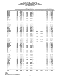 COUNTY BOARDS OF EDUCATION AVERAGE CONTRACTED SALARIES BY POSITION -