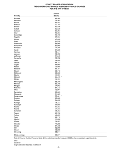 COUNTY BOARDS OF EDUCATION TREASURERS/CHIEF SCHOOL BUSINESS OFFICIALS SALARIES Annual