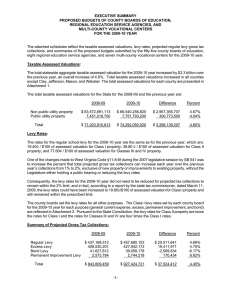 EXECUTIVE SUMMARY PROPOSED BUDGETS OF COUNTY BOARDS OF EDUCATION,