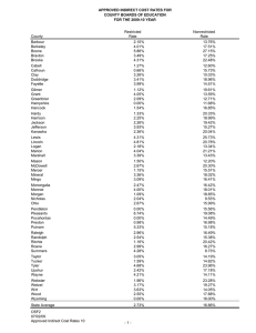 APPROVED INDIRECT COST RATES FOR COUNTY BOARDS OF EDUCATION Restricted
