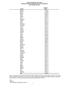 COUNTY BOARDS OF EDUCATION AVERAGE OF SERVICE PERSONNEL SALARY SCHEDULES Average