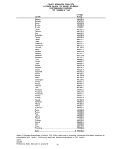 COUNTY BOARDS OF EDUCATION AVERAGE SALARY PER  SALARY SCHEDULE PROFESSIONAL PERSONNEL