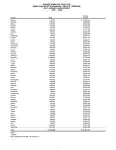 COUNTY BOARDS OF EDUCATION AVERAGE CONTRACTED SALARIES  - SERVICE PERSONNEL