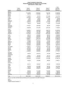 COUNTY BOARDS OF EDUCATION PROJECTED EXCESS LEVY GROSS TAX COLLECTIONS