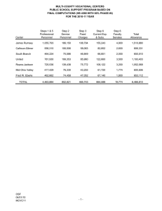 MULTI-COUNTY VOCATIONAL CENTERS PUBLIC SCHOOL SUPPORT PROGRAM BASED ON