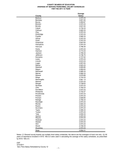 COUNTY BOARDS OF EDUCATION AVERAGE OF SERVICE PERSONNEL SALARY SCHEDULES Average