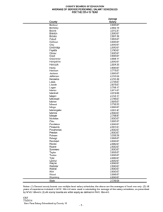 COUNTY BOARDS OF EDUCATION AVERAGE OF SERVICE PERSONNEL SALARY SCHEDULES Average