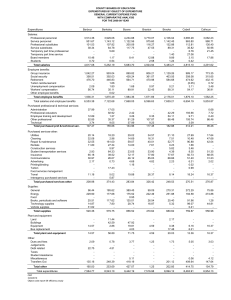 COUNTY BOARDS OF EDUCATION EXPENDITURES BY OBJECT OF EXPENDITURE WITH COMPARATIVE ANALYSIS