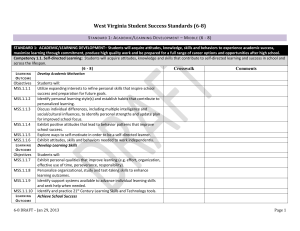 West Virginia Student Success Standards (6-8)  S 1: