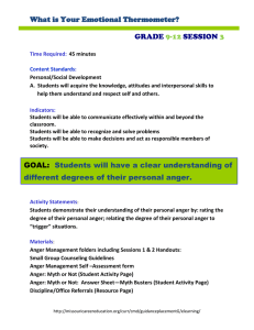 What is Your Emotional Thermometer? GRADE SESSION