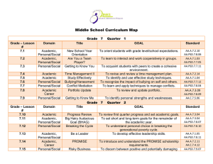 Middle School Curriculum Map