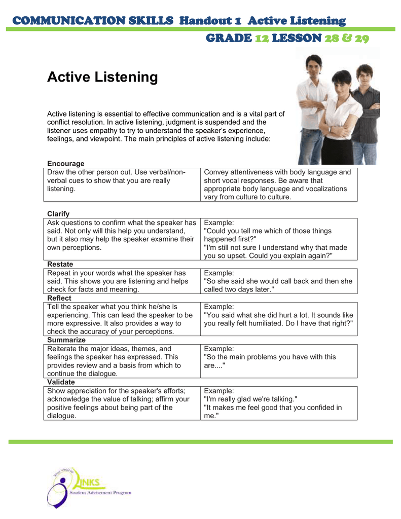 Active Listening COMMUNICATION SKILLS Handout 1 Active Listening GRADE