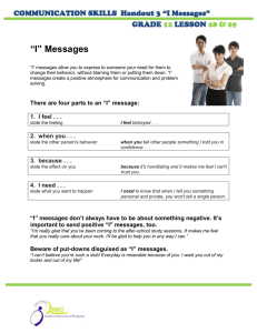 “I” Messages  COMMUNICATION SKILLS  Handout 3 “I Messages” GRADE