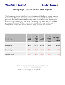 Living Wage Calculation for West Virginia What Will It Cost Me? Grade Lesson