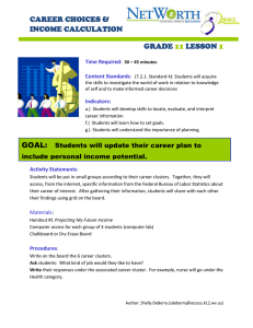 CAREER CHOICES &amp; INCOME CALCULATION GRADE LESSON