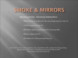 Advertising Works:  Advertising Statistics/Facts