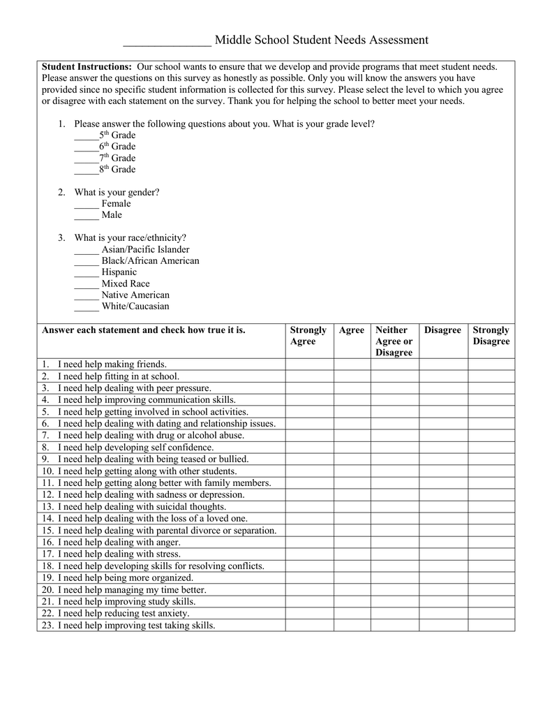 Middle School Student Needs Assessment
