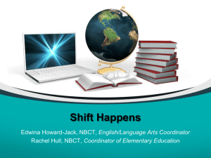Shift Happens English/Language Arts Coordinator Coordinator of Elementary Education