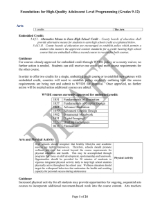 Foundations for High-Quality Adolescent Level Programming (Grades 9-12) Arts Embedded Credit: