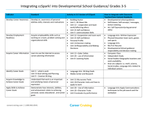 Integrating ccSpark! into Developmental School Guidance/ Grades 3-5