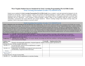 West Virginia Student Success Standards for Early Learning Programming (Pre-K-Fifth... Early Learning Intermediate (Grades 3-5) CROSSWALK