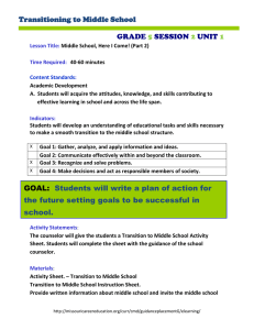 Transitioning to Middle School GRADE SESSION UNIT
