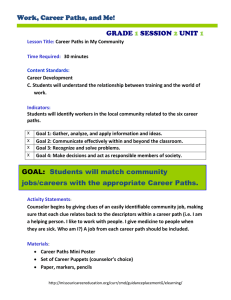 Work, Career Paths, and Me! GRADE SESSION UNIT