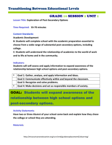 Transitioning Between Educational Levels GRADE SESSION UNIT