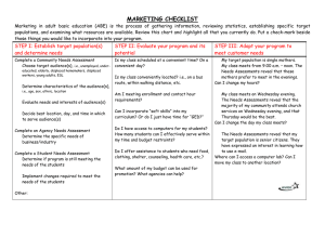 MARKETING CHECKLIST