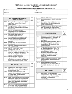 WEST VIRGINIA ADULT BASIC EDUCATION SKILLS CHECKLIST READING