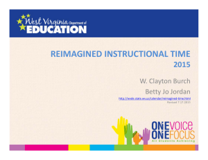 REIMAGINED INSTRUCTIONAL TIME 2015 W. Clayton Burch