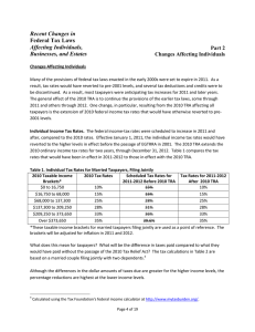 Recent Changes in Affecting Individuals, Businesses, and Estates Federal Tax Laws