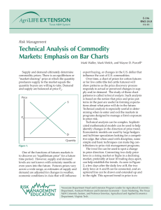 Technical Analysis of Commodity Markets: Emphasis on Bar Charts Risk Management