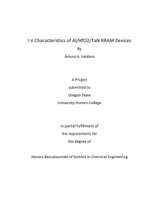 I-V Characteristics of Al/HfO2/TaN RRAM Devices