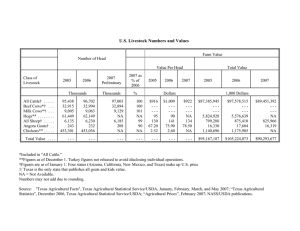 U.S. Livestock Numbers and Values