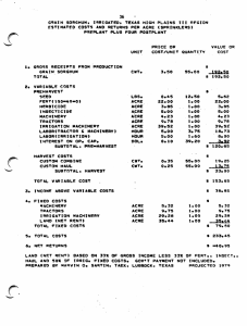 GRAIN  SORGHUM,  IRRIGATED.  TEXAS  HIGH ... ESTIMATED COSTS AND RETURNS PER ACRE (SPRINKLERS)