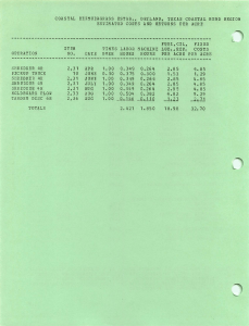 COASTAL  BERMUDAGRASS  ESTAB.,  DRYLAND,  TEXAS ... ESTIMATED  COSTS  AND  RETURNS  PER ...