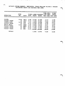 14. ALFALFA  ESTABLISHMENT.  IRRIGATEO.  TEXAS  ROLLING ... REGION ESTIMATED  COSTS  AND  RETURNS  PER ...