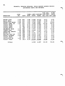 48. PEANUTS* SPANISH DRYLAND. TEXAS WINTER GAROEN REGICN ESTIMATED COSTS AND RETURNS