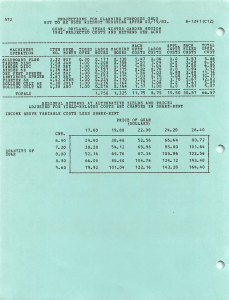 PROJECTIONS  FOB  PLANNING  PUBPOSES  ONLY ... NOT  TO  BE  USED  WITHOUT ...