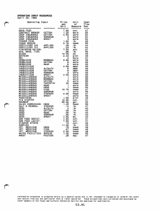 OPERATING INPUT RESOURCES April  25,  1986 U n i t