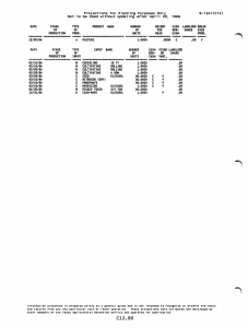 B-1241(C12) Projections  for  Planning  Purposes  Only