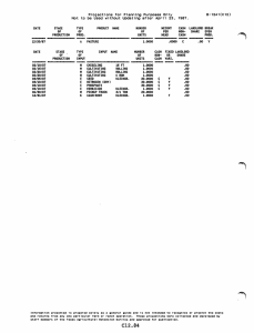 B-1241(C12) Projections  for  Planning  Purposes  Only