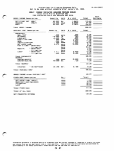 B-124KC02) Projections  for  Planning  Purposes  Only 1988